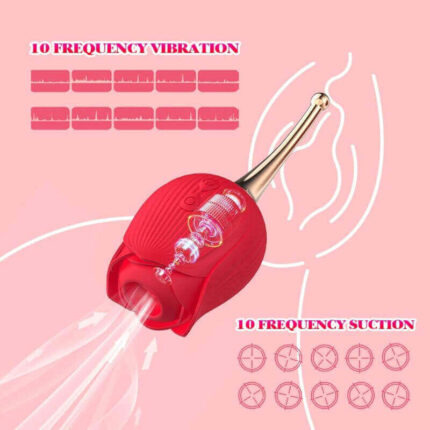 Butterfly Bliss Rose — Dual-Wing External + Internal Pleasure