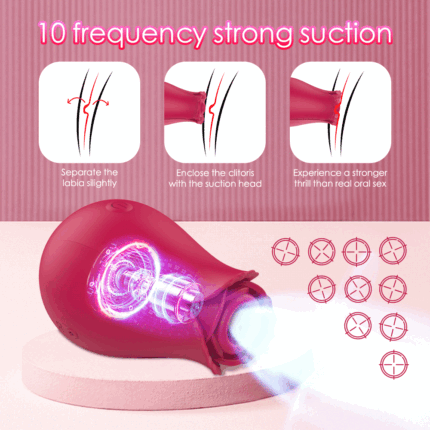 Symphonic Suction Rose — 10-Speed Orchestra of Pleasure