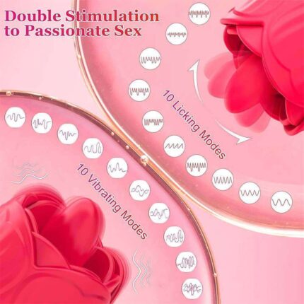LickVibe Rose — Tongue Licker + Clitoral Vibrator Combo