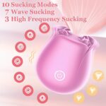 Aura II Suction Rose — Next-Gen Air Pulse Technology - Image 3
