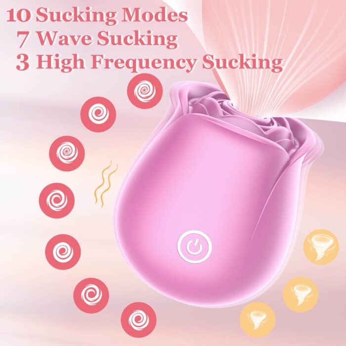 Aura II Suction Rose — Next-Gen Air Pulse Technology