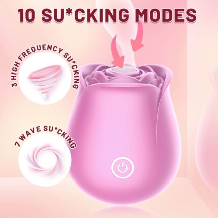 Aura II Suction Rose — Next-Gen Air Pulse Technology